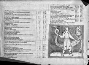 al-Sufi p.40r - 14th century