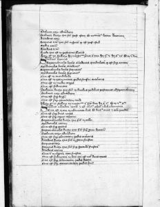 Gerard of Cremona p.174v - 14th century