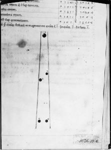al-Sufi p.13r - 13th century (third quarter)