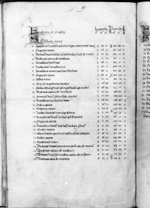 al-Sufi p.38v - 14th century
