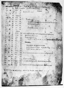 Biblioteca Nacional de España - 3307, fol. 80r - 820 (circa)