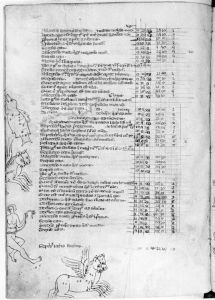Zink, Matthias (1665-1738) - 1725