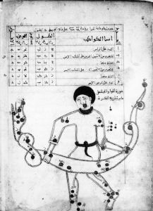 al-Sufi - 1224