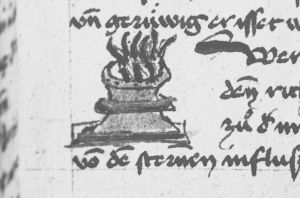 Scot, Michael p.159r - 1456 (circa)