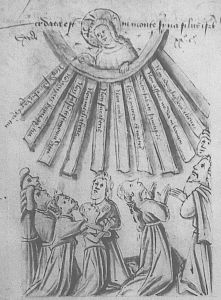 Biblioteca Nazionale Universitaria - I.II.11, fol. 38v - 15th century (second quarter)