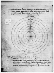 Biblioteca Nacional de España - 3307, fol. 63v - 820 (circa)