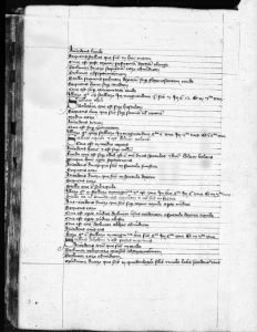 Gerard of Cremona p.159v - 14th century