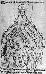 Magdalene College (Pepys Library) - 2359, fol. 35r - 15th century