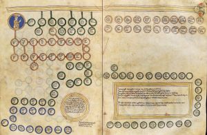 John Rylands Library - Latin MS 8, fol. 11v-12r - 1180 (circa)