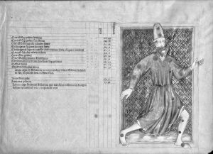 al-Sufi p.35v - 14th century