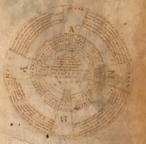 Bayerische Staatsbibliothek - Clm 15825, fol. 1r - 11th century (first quarter)
