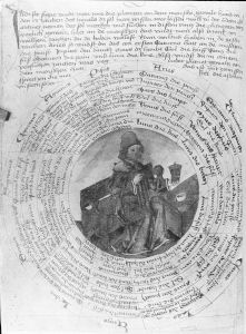 German - 15th century