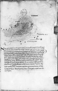 Cicero p.30r - 1122