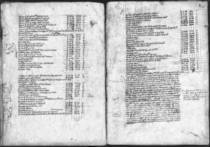 Gerard of Cremona p.156v-157r - 1300 (circa)