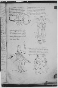 Pseudo-Beda p.68r - 1050 (circa)