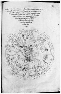 Stiftsbibliothek - 685, fol. 86r - 12th century