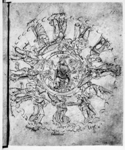 Biblioteca Apostolica Vaticana - Vat. lat. 645, fol. 66r - 845 (circa)