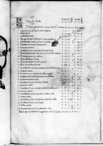al-Sufi p.29r - 14th century