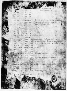 Biblioteca Nacional de España - 3307, fol. 80v - 820 (circa)