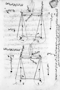 al-Sufi p.235 - 1009