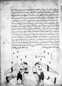 al-Sufi - 1224
