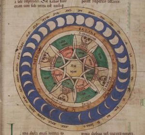 Herzog August Bibliothek - Cod. Guelf. 1 Gud. Lat., fol. 17r - 12th century (middle)