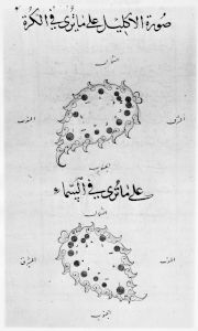 al-Sufi p.244v - 1430
