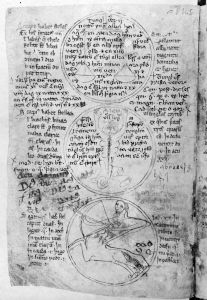 Aegidius Romanus p.3v - 14th century