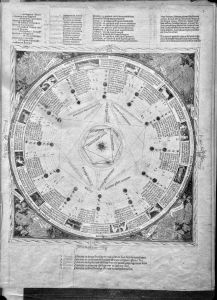 al-Sufi p.3r - 14th century