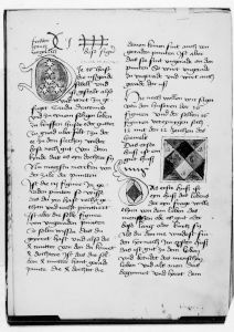 Universitätsbibliothek - Md 2, fol. 282r - 1402