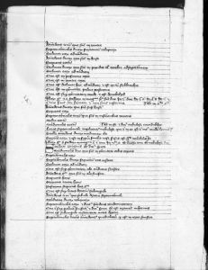 Gerard of Cremona p.165v - 14th century
