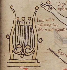 Herzog August Bibliothek - Cod. Guelf. 1 Gud. Lat., fol. 63r - 12th century (middle)