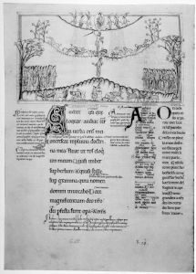Trinity College Library - R.17.1, fol. 270v - 1155