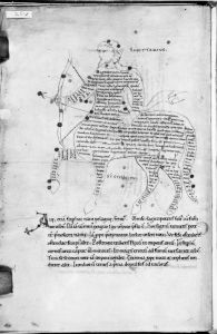Cicero p.25v - 1122