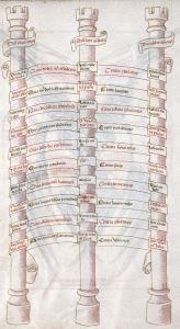 Bibliothèque municipale - 89, fol. 60v - 1470 (circa)