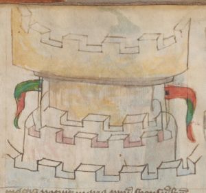 Biblioteka Uniwersytecka - I F 108 a, fol. 4v - 15th century (first half)