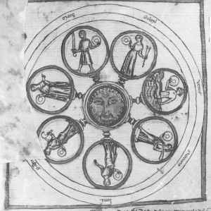 Ermengaud, Matfre p.41r - 15th century