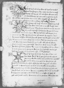 Scot, Michael p.134v - 1456 (circa)