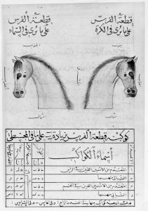 al-Sufi p.90r - 1430