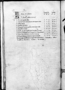 al-Sufi p.34v - 14th century