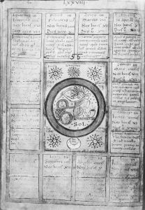 Centrale Bibliotheek der Rijksuniversiteit - Hs. 92, fol. 88v - 1121