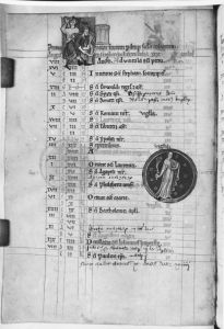 St John's College - K. 30 (James 233), fol. 4v - 1190 (circa)