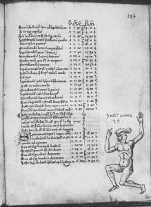 Gerard of Cremona p.107r - 15th century