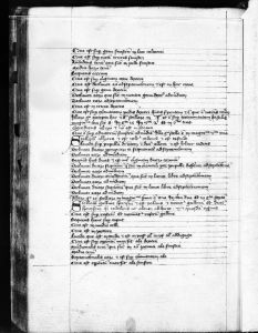 Gerard of Cremona p.155v - 14th century