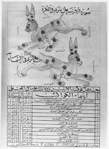 al-Sufi p.203r - 1430