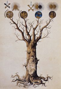 Pseudo-Lullus - 1470 (circa)