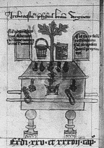 Bibliothèque royale de Belgique - 281-283 (cat. no. 2140), fol. 13v - 1390 (circa)