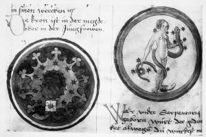 Scot, Michael p.206v - 15th century