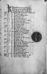 British Library - Egerton MS 1139, fol. 17r - 1131