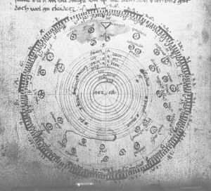 Scot, Michael p.160v - 1456 (circa)